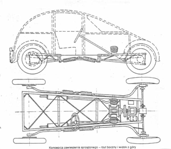 citroen 2cv zawieszenie